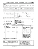 Preview for 982 page of Mitsubishi 1989 Galant Service Manual