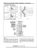 Preview for 983 page of Mitsubishi 1989 Galant Service Manual