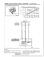 Preview for 987 page of Mitsubishi 1989 Galant Service Manual