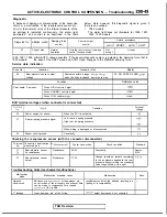 Preview for 988 page of Mitsubishi 1989 Galant Service Manual