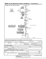 Preview for 991 page of Mitsubishi 1989 Galant Service Manual