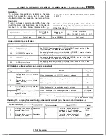 Preview for 994 page of Mitsubishi 1989 Galant Service Manual