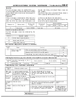 Preview for 1006 page of Mitsubishi 1989 Galant Service Manual