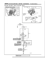 Preview for 1007 page of Mitsubishi 1989 Galant Service Manual