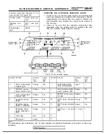 Preview for 1030 page of Mitsubishi 1989 Galant Service Manual