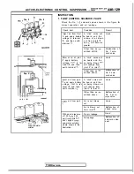 Preview for 1068 page of Mitsubishi 1989 Galant Service Manual