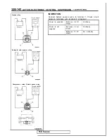 Preview for 1081 page of Mitsubishi 1989 Galant Service Manual