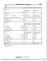 Preview for 1124 page of Mitsubishi 1989 Galant Service Manual