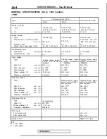 Preview for 1125 page of Mitsubishi 1989 Galant Service Manual