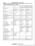 Preview for 1127 page of Mitsubishi 1989 Galant Service Manual