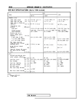 Preview for 1129 page of Mitsubishi 1989 Galant Service Manual