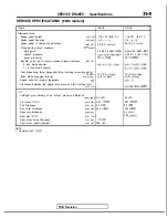 Preview for 1130 page of Mitsubishi 1989 Galant Service Manual