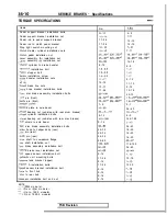 Preview for 1131 page of Mitsubishi 1989 Galant Service Manual