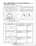 Preview for 1137 page of Mitsubishi 1989 Galant Service Manual