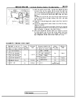 Preview for 1140 page of Mitsubishi 1989 Galant Service Manual