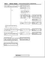 Preview for 1143 page of Mitsubishi 1989 Galant Service Manual