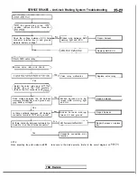 Preview for 1144 page of Mitsubishi 1989 Galant Service Manual