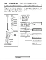 Preview for 1147 page of Mitsubishi 1989 Galant Service Manual