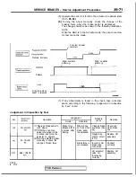 Preview for 1192 page of Mitsubishi 1989 Galant Service Manual