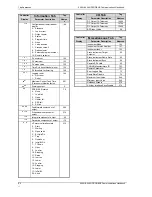 Preview for 25 page of Mitsubishi 2404f User Manual