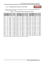 Preview for 23 page of Mitsubishi 2F-DQ535 Instruction Manual