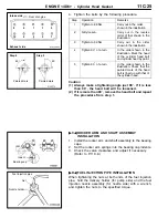 Preview for 95 page of Mitsubishi 4D6 Manual