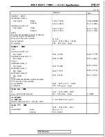 Preview for 135 page of Mitsubishi 4G1 series Service Manual