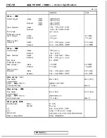 Preview for 136 page of Mitsubishi 4G1 series Service Manual