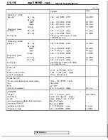 Preview for 138 page of Mitsubishi 4G1 series Service Manual