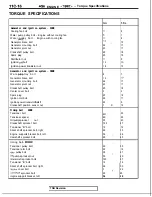 Preview for 140 page of Mitsubishi 4G1 series Service Manual