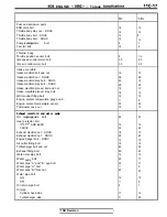 Preview for 141 page of Mitsubishi 4G1 series Service Manual