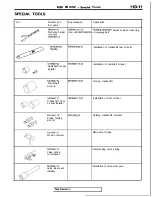 Preview for 243 page of Mitsubishi 4G1 series Service Manual