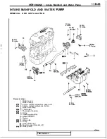 Preview for 257 page of Mitsubishi 4G1 series Service Manual