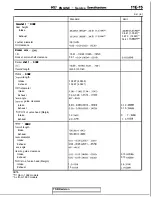 Preview for 299 page of Mitsubishi 4G1 series Service Manual