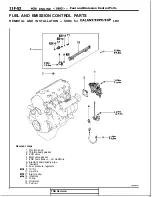 Preview for 458 page of Mitsubishi 4G1 series Service Manual