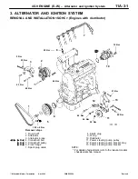 Preview for 21 page of Mitsubishi 4G9 series User Manual