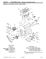 Preview for 26 page of Mitsubishi 4G9 series User Manual