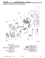 Preview for 35 page of Mitsubishi 4G9 series User Manual