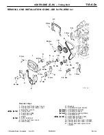 Preview for 38 page of Mitsubishi 4G9 series User Manual