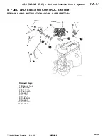 Preview for 47 page of Mitsubishi 4G9 series User Manual