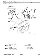 Preview for 50 page of Mitsubishi 4G9 series User Manual