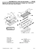 Preview for 102 page of Mitsubishi 4G9 series User Manual