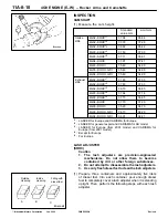 Preview for 113 page of Mitsubishi 4G9 series User Manual