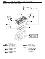 Preview for 127 page of Mitsubishi 4G9 series User Manual