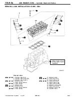 Preview for 129 page of Mitsubishi 4G9 series User Manual