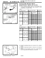 Preview for 74 page of Mitsubishi 6A1 series User Manual