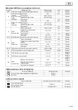 Preview for 55 page of Mitsubishi 6M70 Workshop Manual