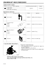 Preview for 100 page of Mitsubishi 6M70 Workshop Manual