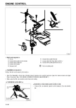 Preview for 216 page of Mitsubishi 6M70 Workshop Manual