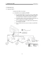 Preview for 24 page of Mitsubishi A1SD75M1 User Manual